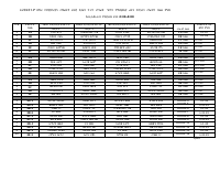 2016 E.C Final Exam Program.docx